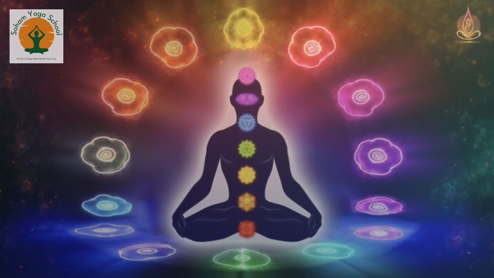 How to activate the Third Eye Chakra (Ajna)